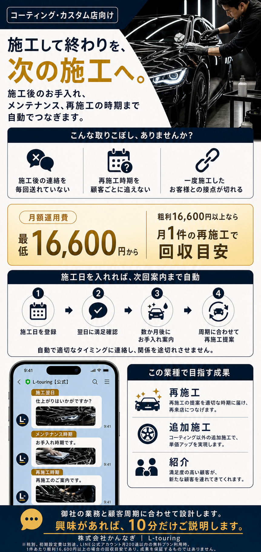 コーティング・カスタム店向け L-touring営業資料
